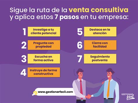 Técnicas De Ventas Todo Lo Que Debes Saber Gestionar Fácil