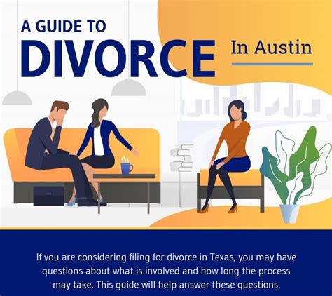 Austin Texas Divorce Lawyer Jason Wright Law