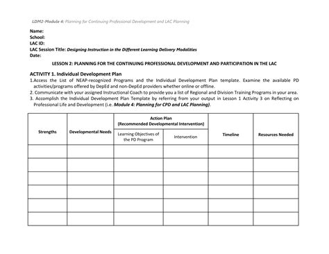 Individual Development Plan Template