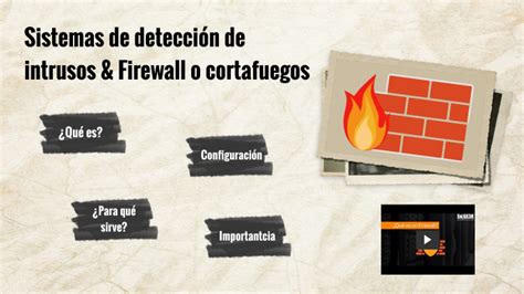 Sistemas de detección de intrusos firewall o cortafuegos by brayan