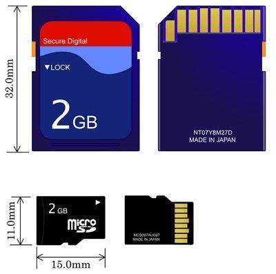 Buy sd card on amazon. How to Format TF Card TF Card VS Micro SD Card Discussed