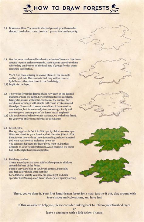 How To Draw Forests On Maps By Stratomunchkin On Deviantart