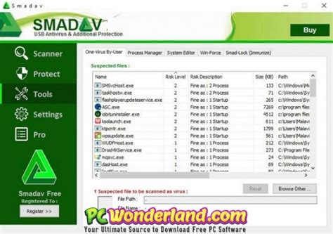 Smadav Pro 2020 Free Download Pc Wonderland
