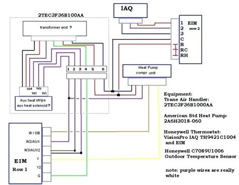 Check spelling or type a new query. 4 Wire thermostat Wiring Diagram Sample - Wiring Diagram ...