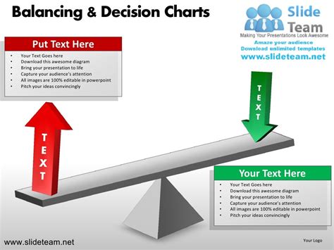 Balancing Decision See Saw Charts Powerpoint Ppt Slides