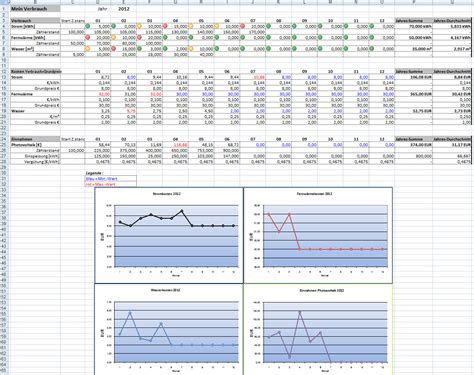 Sind sie auf der suche nach einer rechnungsvorlage? Verbraucherkosten mit exel erstellen? Bitte um hilfe. (Excel, Stromverbrauch, Diagramm)