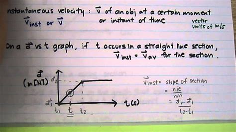 Instantaneous velocity from a position vs. time graph - YouTube