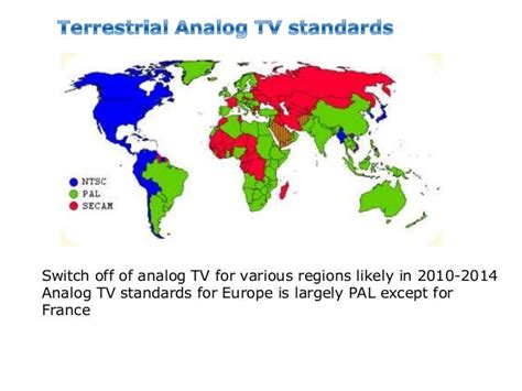 Tv Standards And Pc Tv Trends Public