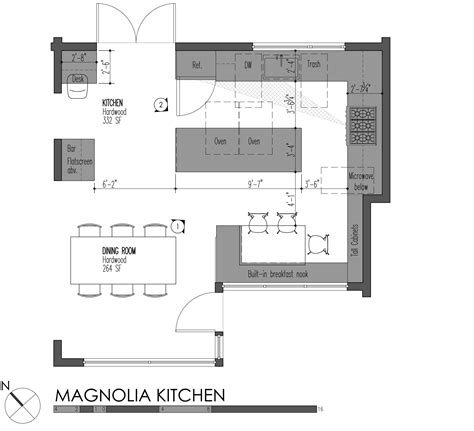 5 Modern Kitchen Designs And Principles Build Blog