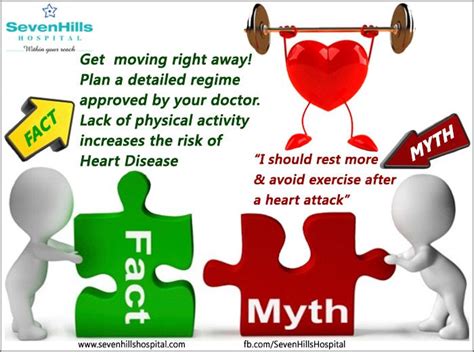 pin by sevenhills hospital on myth vs fact lack of physical activity how to plan facts