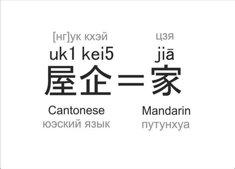 What Are The Differences Between Cantonese And Mandarin