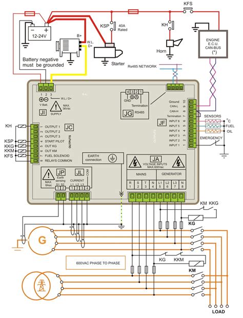 600 watt solar panel wiring diagram & kit list. diesel generator control panel wiring diagram - genset controller