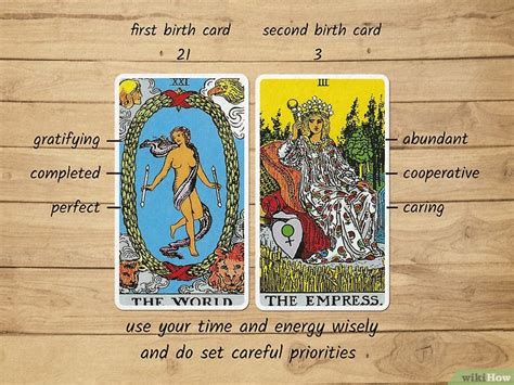 Tarot Birth Card How To Calculate And Interpret Your Cards