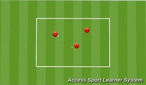 Footballsoccer Unopposed Combination Triangle High Tempo Tactical