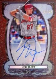 Fernando madrigal, 29, from mexico querétaro fc, since 2020 defensive midfield market value: 2019 Bowman Baseball Checklist, MLB Set Info, Chrome ...
