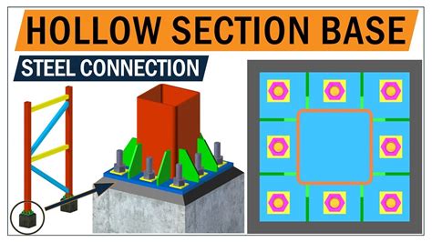 Steel Connection Hollow Section Column Base Plate Connection
