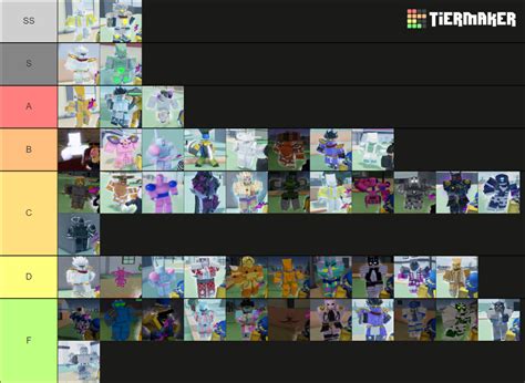 Stand Upright Rebooted Stands Tier List Community Rankings Tiermaker