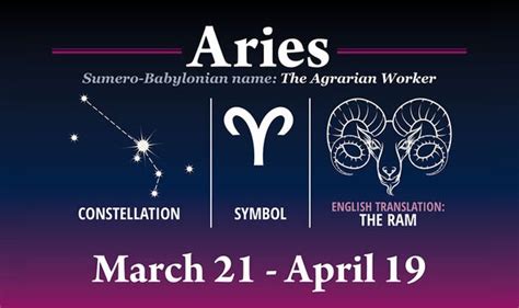 Aries Zodiac And Star Sign Dates Symbols And Meaning For Aries Express