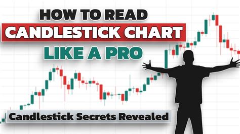 How To Read Candlestick Charts Like A Pro Candlestick Chart Analysis