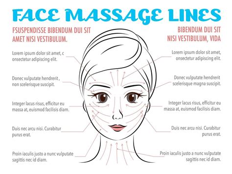 Face Massage Lines And Directions Infographic 6966588 Vector Art At Vecteezy