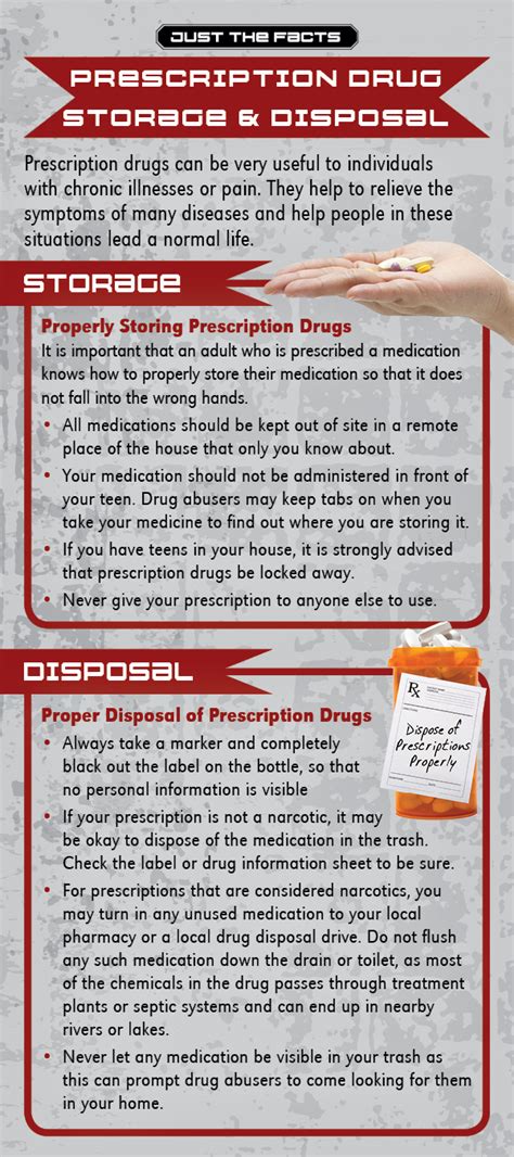 Just The Facts Rack Card Prescription Drug Storage And Disposal Primo Prevention