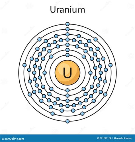 Uranium Atom Model Physics Vector Illustration Stock Vector