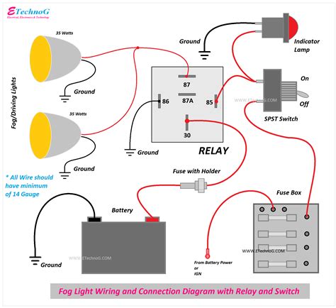 Fog Light Wiring And Connection Diagram With Relay And Switch Etechnog
