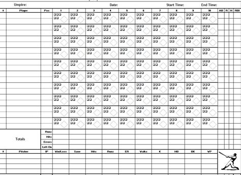 Pitching Chart Template Excel Kayra Excel