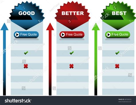 Image Good Better Best Chart Stock Vector 58730533 Shutterstock