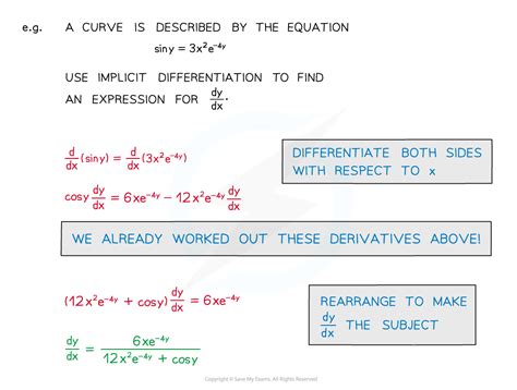Implicit Differentiation Cie A Level Maths Pure Revision