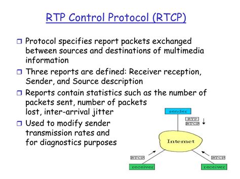 PPT - Real-Time Protocol (RTP) PowerPoint Presentation, free download ...