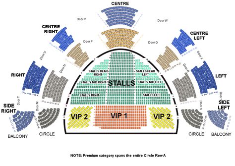 Sheffield City Hall Seating Map