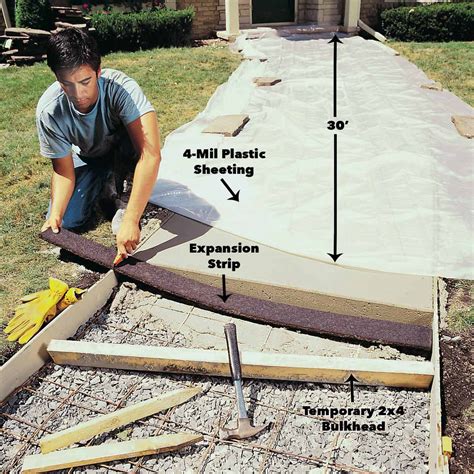 How To Pour A Concrete Sidewalk Concrete Walkway Concrete Concrete Path