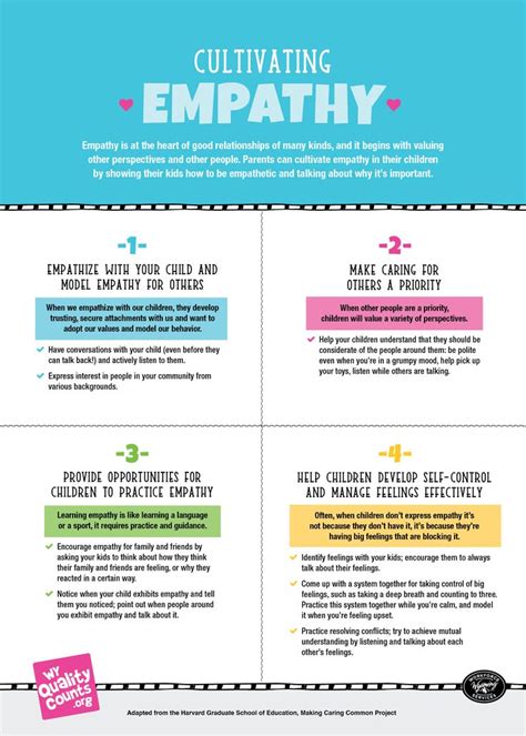 4 Ways To Teach Children Empathy Wy Quality Counts Teaching Empathy