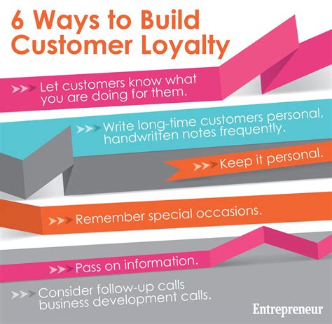 6 ways to build customer loyalty great insight for subscription box retailers cratejoy