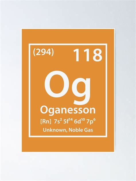 Oganesson Element Poster By Cerebrands Redbubble