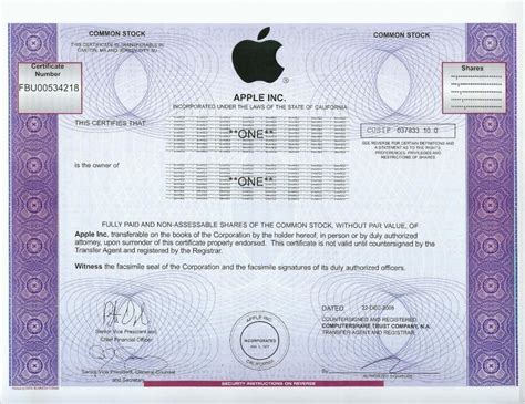 What do you get with one share of apple stock? Why Apple Is a Buy After Its Stock Split - StockRockandRoll