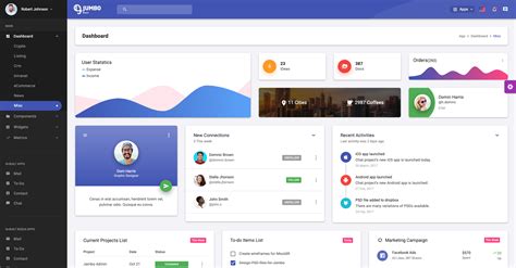 The Best React Admin Templates