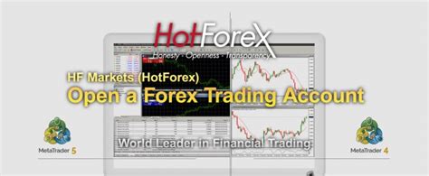 How To Open Hf Markets Forex Fx Trading Account Hotforex