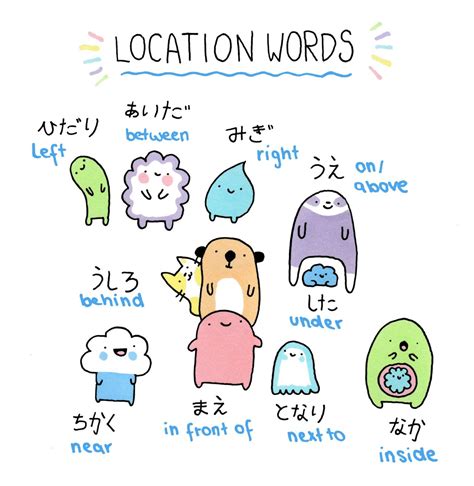 The 25 Best Cute Japanese Words Ideas On Pinterest Otaku Meaning