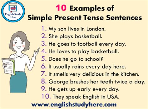 Simple Present Tense Example Sentences English Vocabs Images And Photos Finder