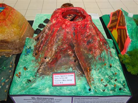 Earth Science Mrs Giron Volcano Projects