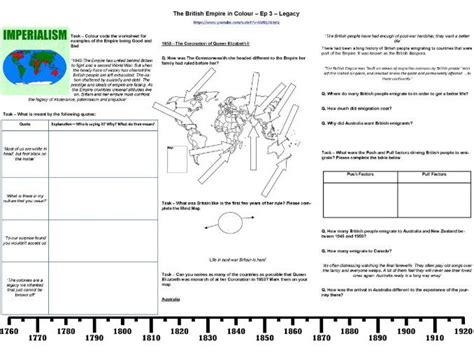 The British Empire In Colour Ep3 Legacy Worksheet To Support The