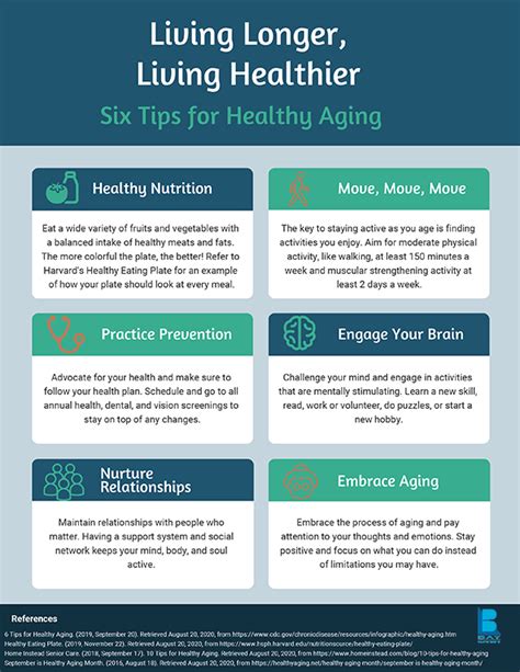 living longer living healthier tips for better aging