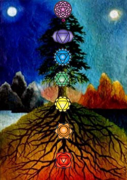 807 Best Images About Kundalini Y Chakras On Pinterest