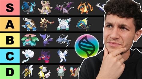 Ranking Every Mega PokÉmon In Pokémon Go Youtube