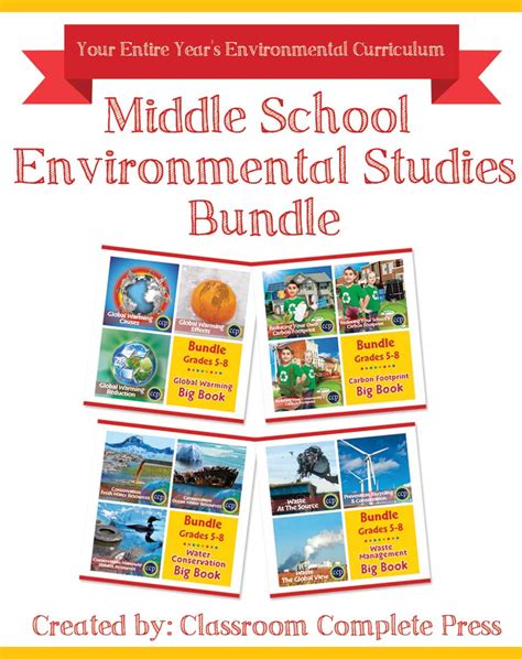 Middle School Environmental Studies Bundle Grades 5 To 8 Print Book