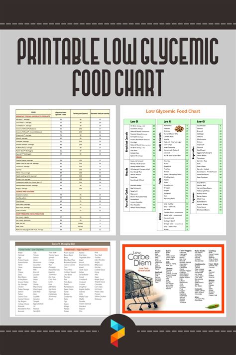 Best Printable Low Glycemic Food Chart Printablee