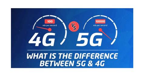 What Is The Difference Between 5g And 4g Laptrinhx News