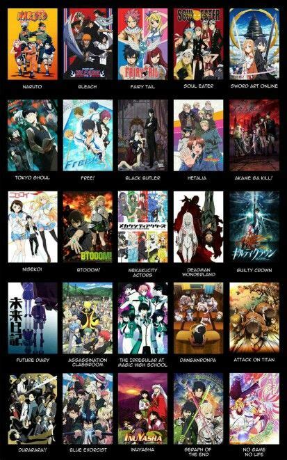 All Anime Tv Shows Best Hd Anime